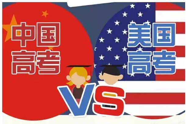 �����߿���ʲô��������ͼ˵�����߿�������