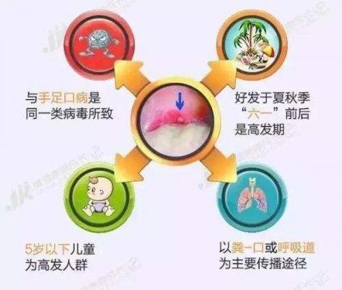 �������ʼ��׺�����ڲ��ǡ����֡�