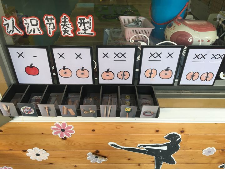 �����ڶ��׶�԰�༶����ָ��ͼ�����δ�����ѡ