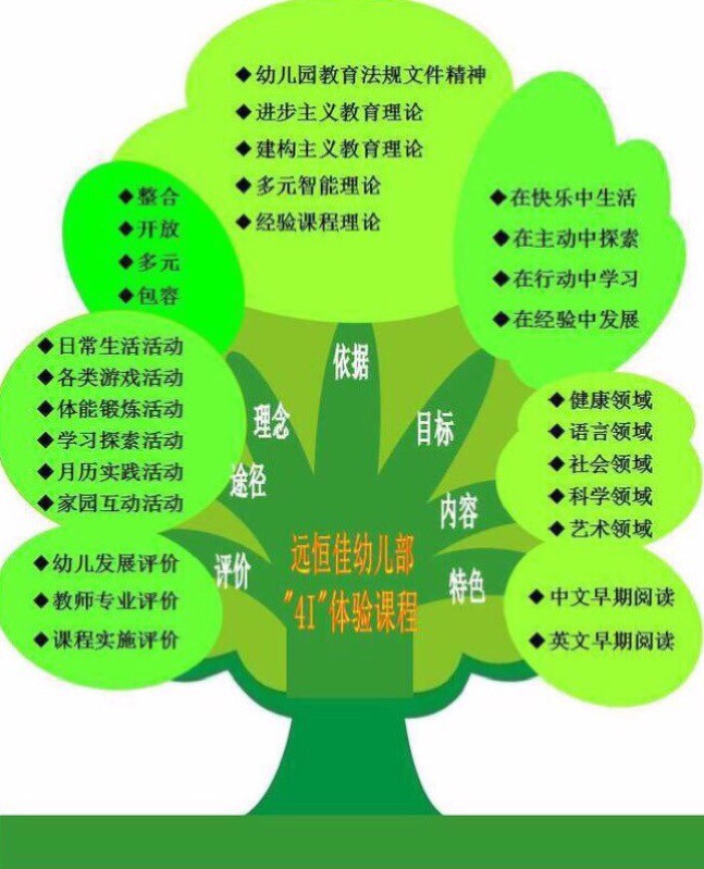 BOB�������޹�˾��(�й�)